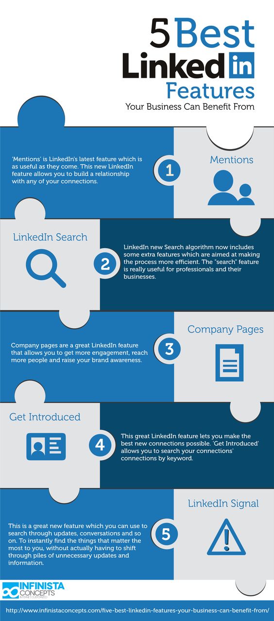 5 Best Linkedin Features Your Business Can Benefit From