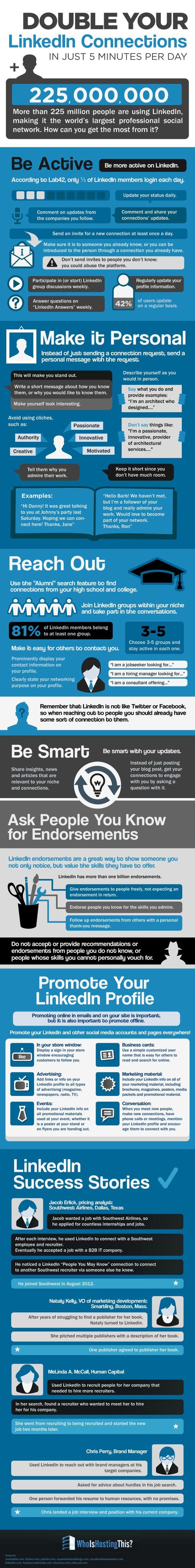 How to Double Your Linkedin Connections in Just 5 Minutes Per Day