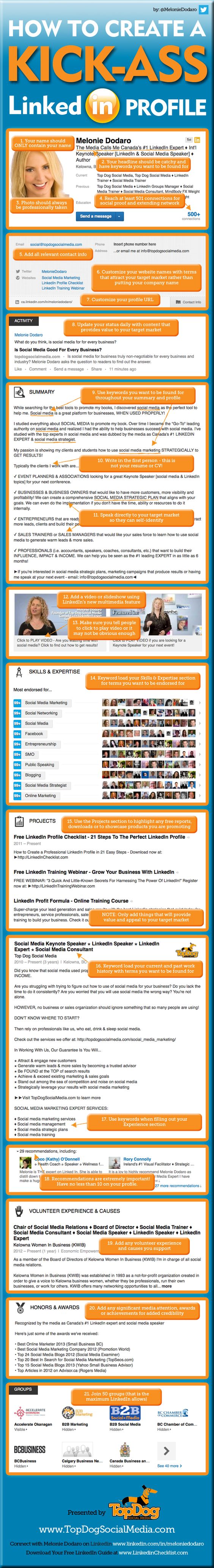 How To Create A Kick-Ass Linkedin Profile