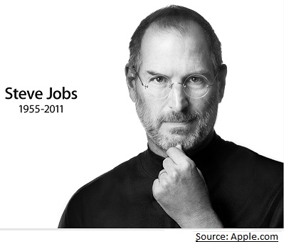 Steve Jobs