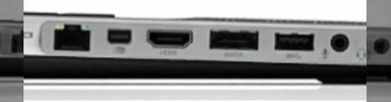 HP Envy Ports