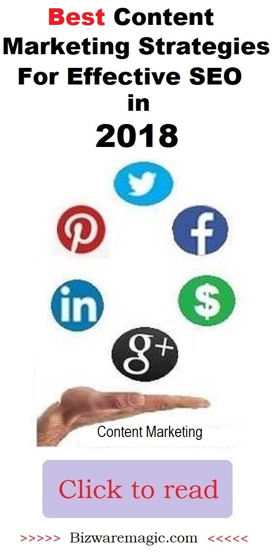 Content Marketing Strategies For Effective SEO in 2018.