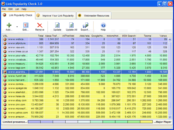 link-popularity-screenshot