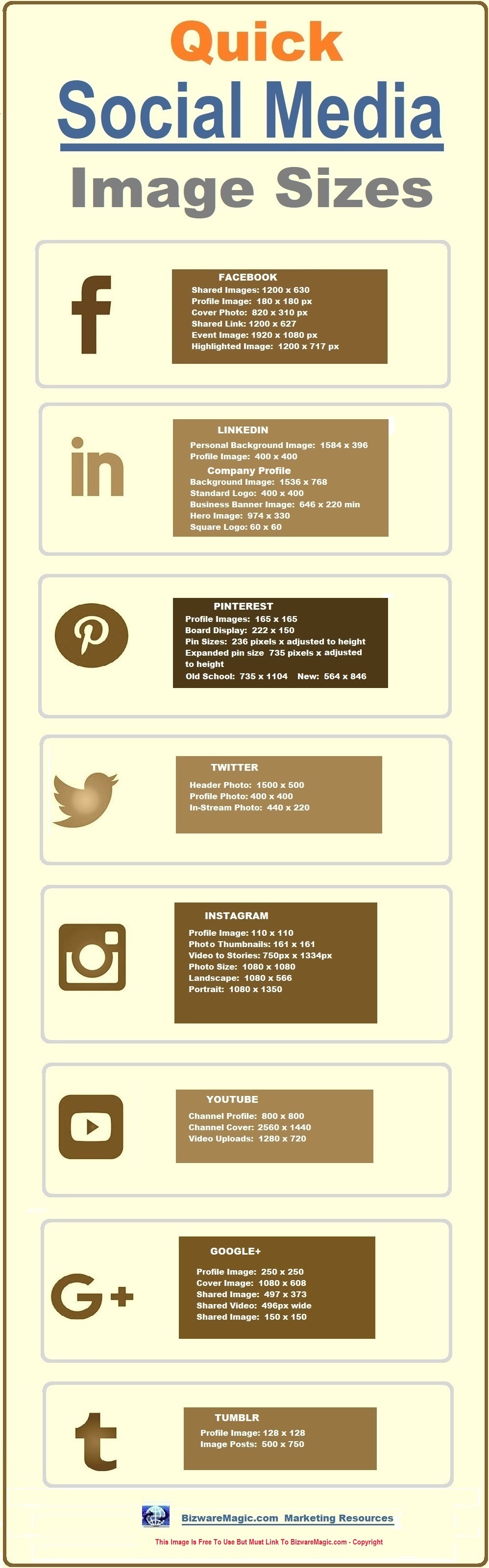 2018 Social Media Cheatsheet.